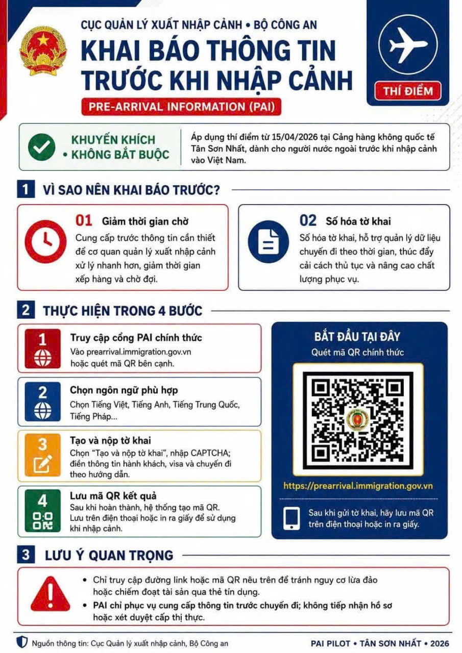 Quy trình thực hiện khai báo